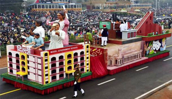 coordinate federalism three states tableau rejects to republic parade